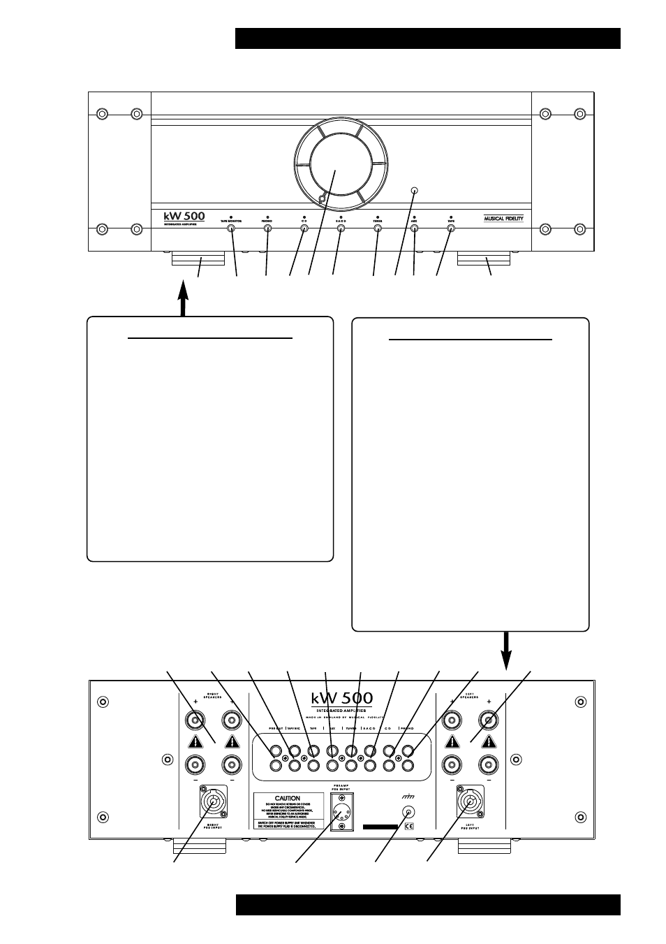 Connections, Facilities, Main unit | Musical Fidelity KW 500 User Manual | Page 4 / 10