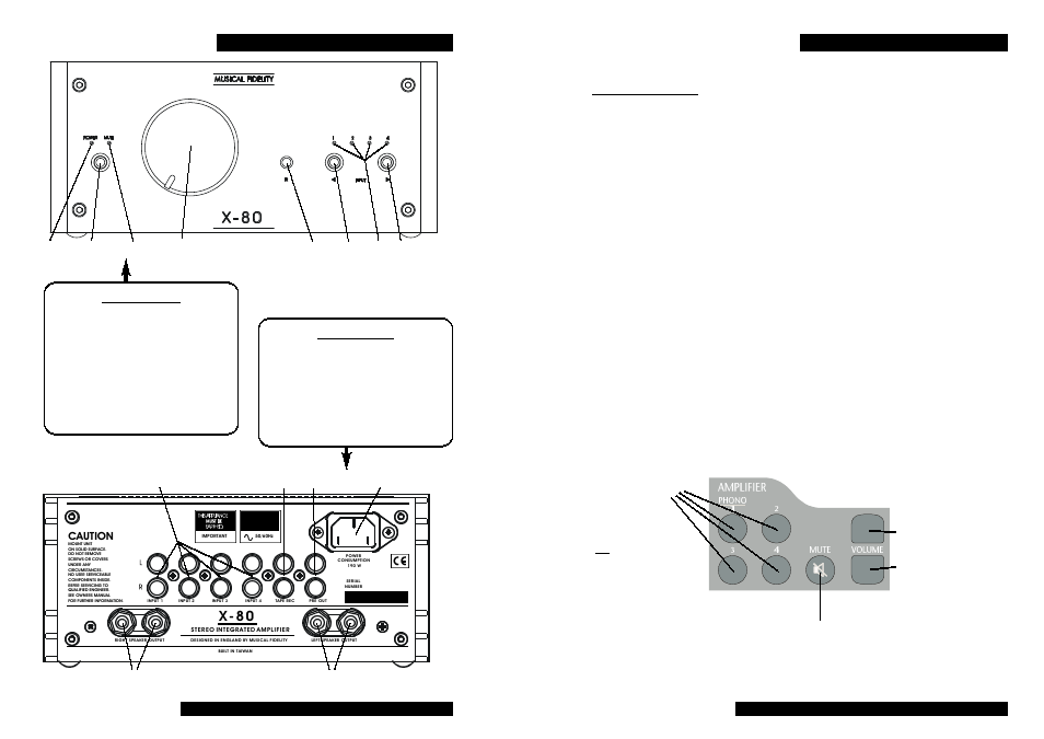 Connections & facilities remote control | Musical Fidelity DUAL MONO X-80 User Manual | Page 4 / 4