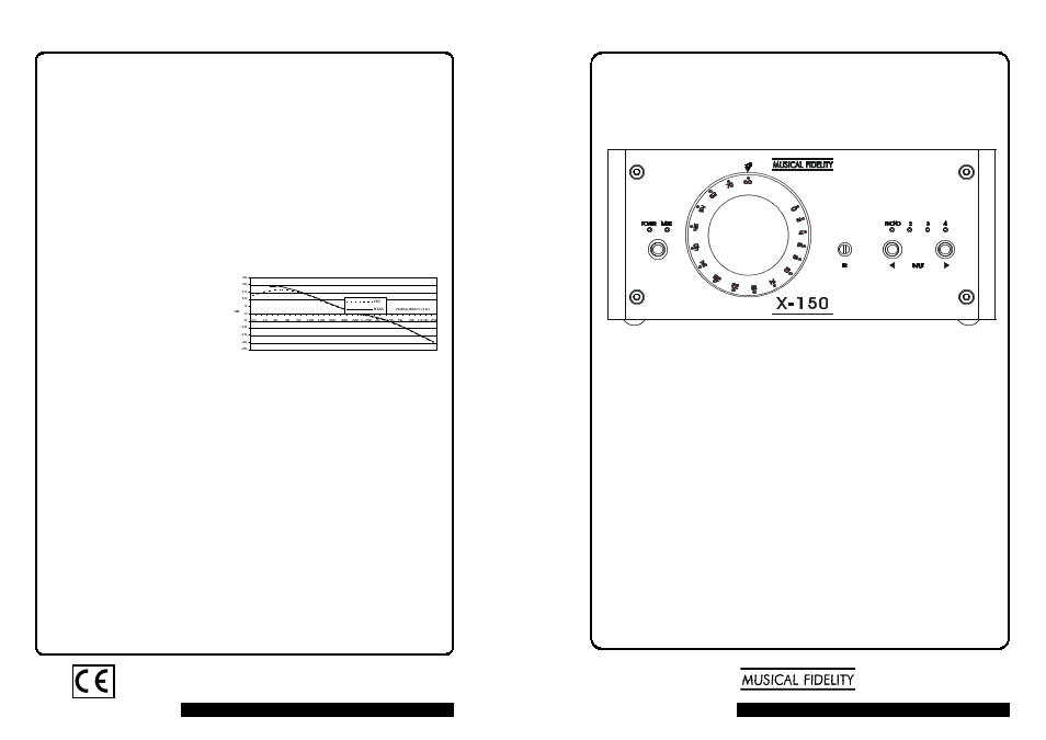 Musical Fidelity X-150 User Manual | 4 pages