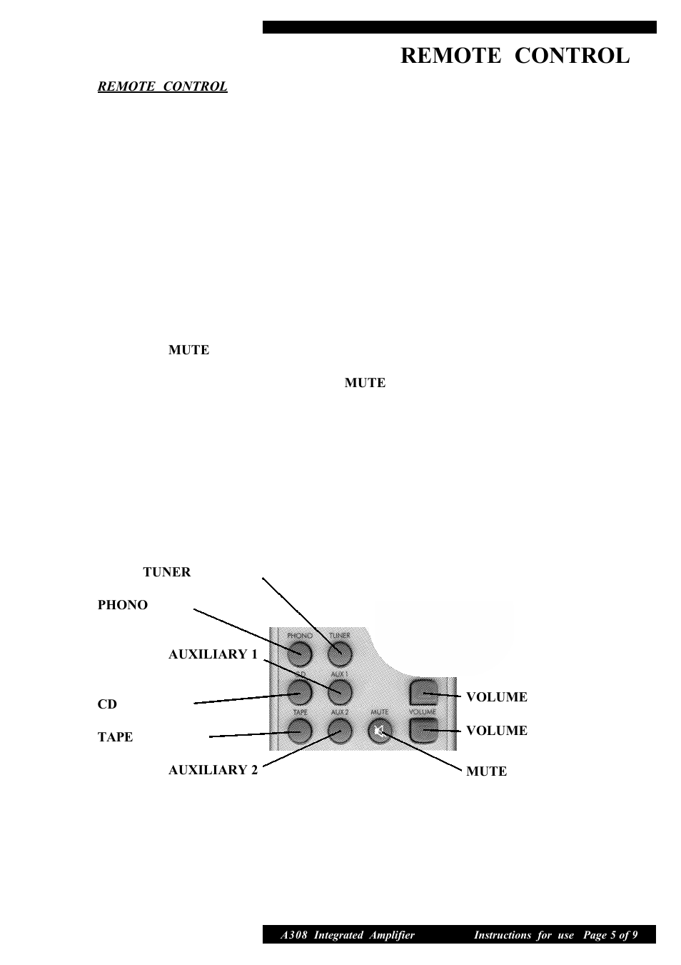 Remote control | Musical Fidelity A308 User Manual | Page 5 / 9