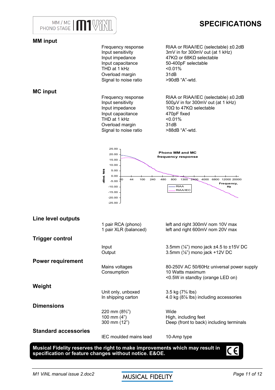 Specifications, Mm input, Mc input | Line level outputs, Trigger control, Power requirement, Weight, Dimensions, Standard accessories | Musical Fidelity MM/MC PHONO STAGE M1 VINL User Manual | Page 11 / 12