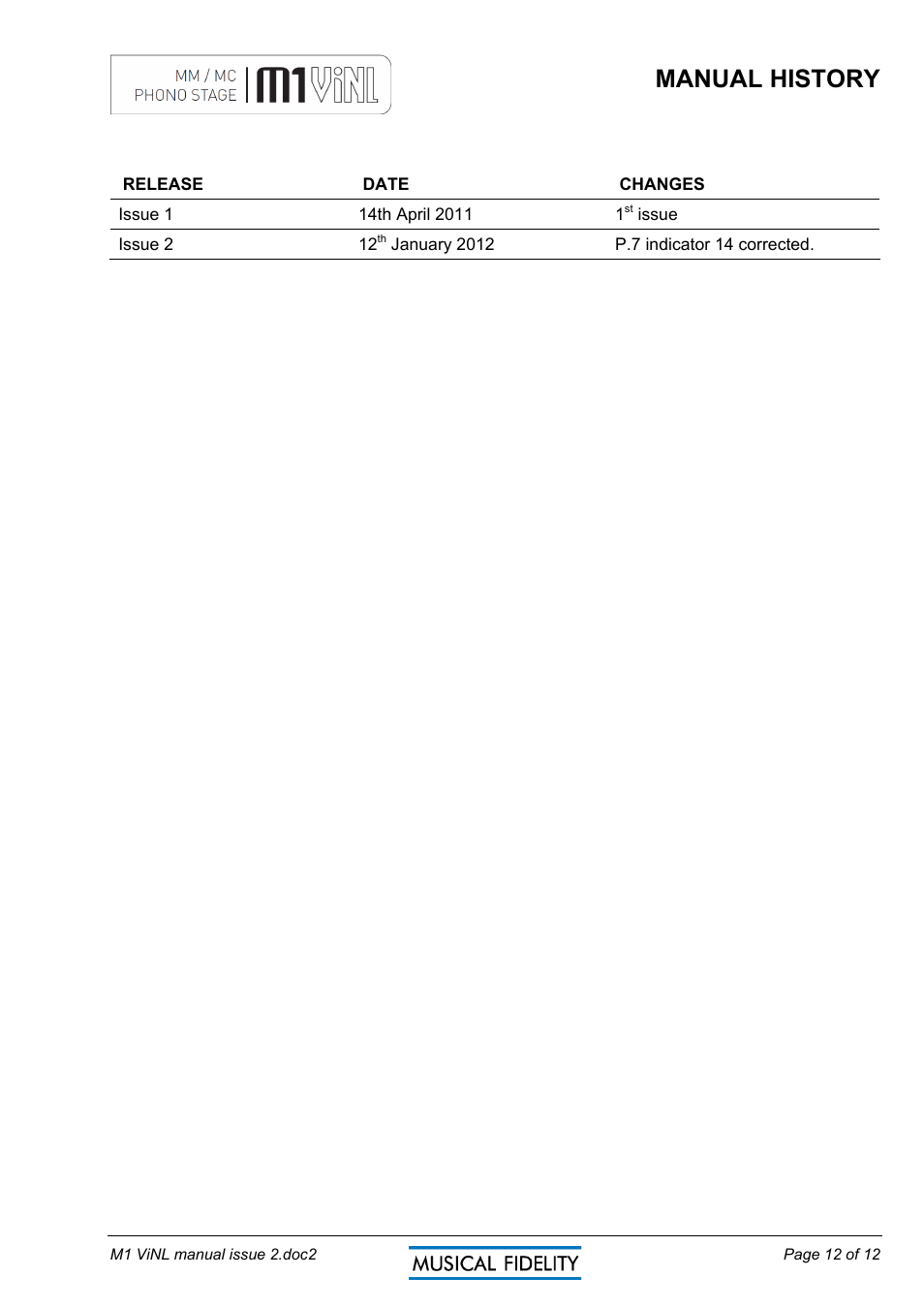 Manual history | Musical Fidelity MM/MC PHONO STAGE M1 VINL User Manual | Page 12 / 12