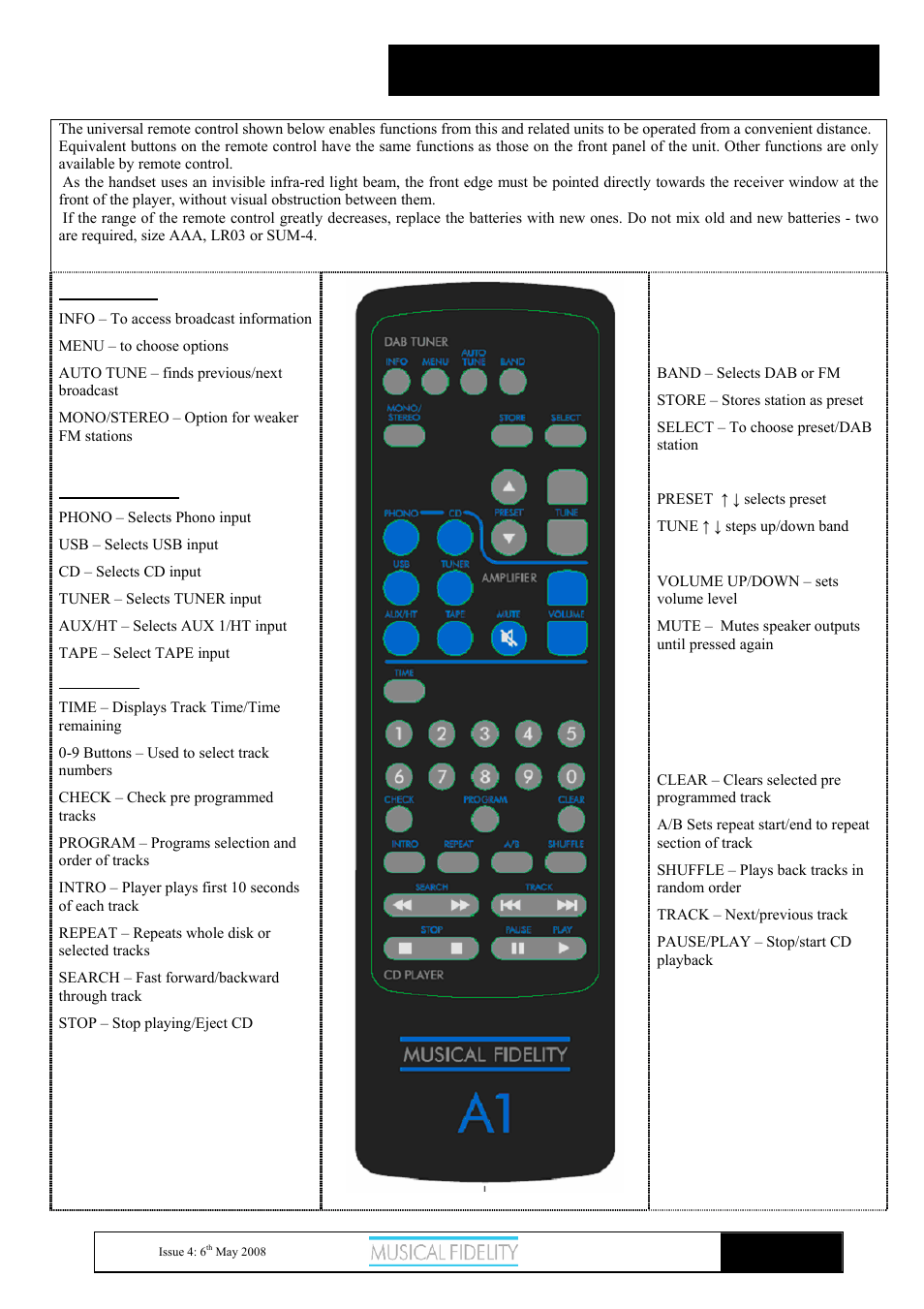 A1 pro cd, Remote control | Musical Fidelity A1 User Manual | Page 9 / 16