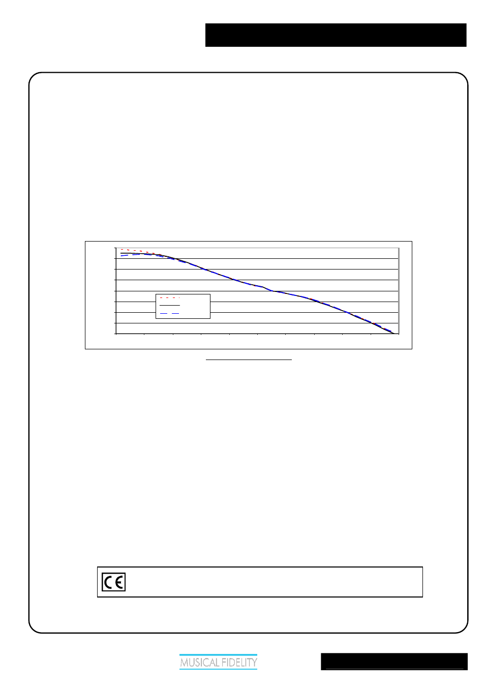 X-lps, Amplifier specifications | Musical Fidelity X-LPSV8 User Manual | Page 9 / 10