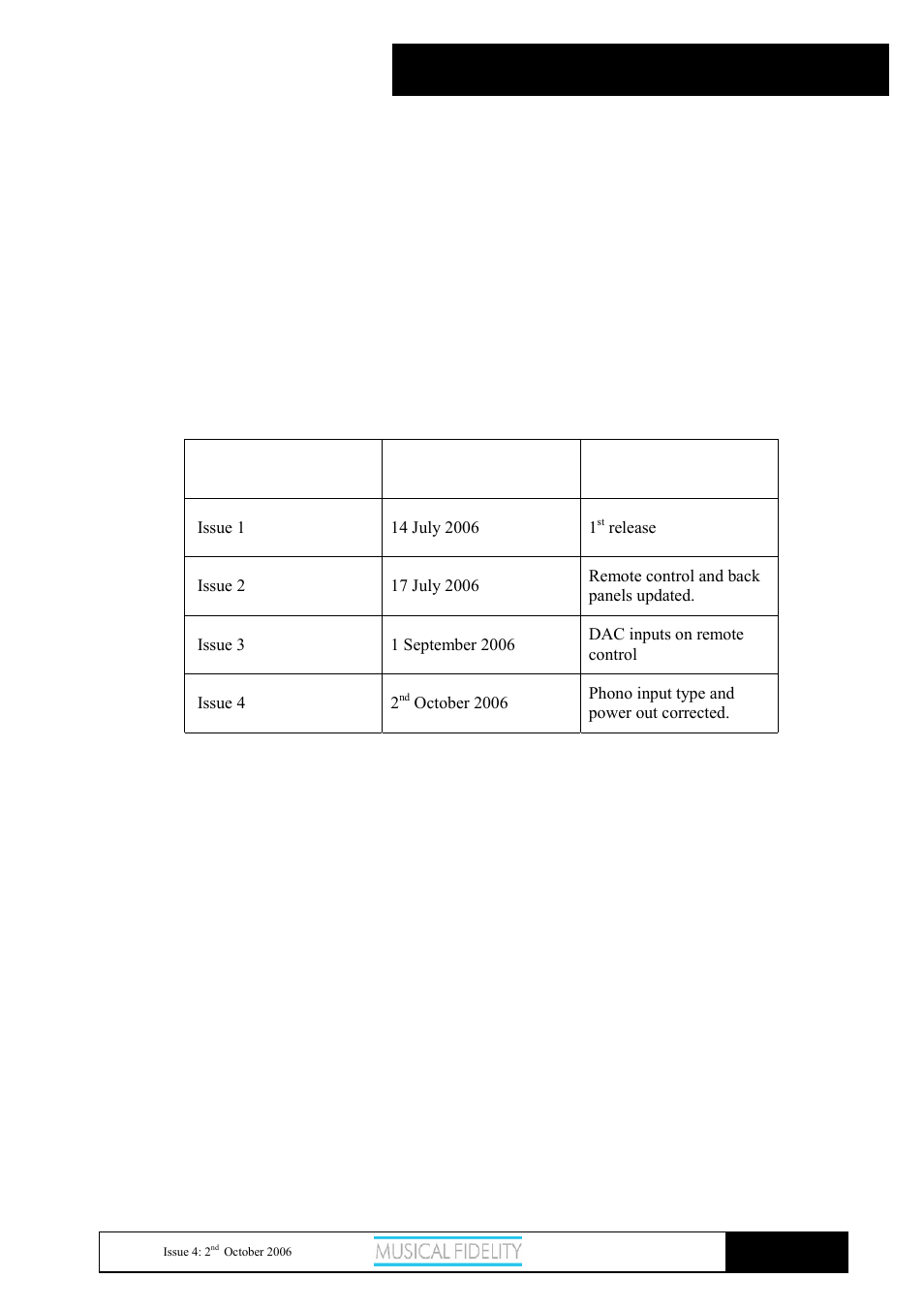 X-t100, Manual revision | Musical Fidelity X-T100 User Manual | Page 11 / 11