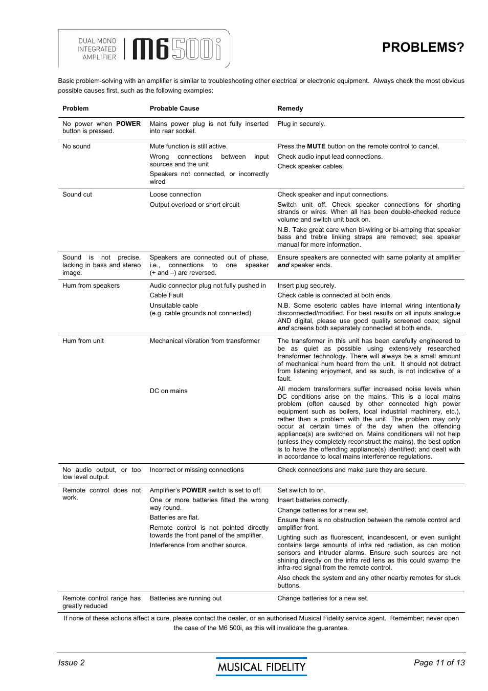 Problems | Musical Fidelity M6500I User Manual | Page 11 / 13