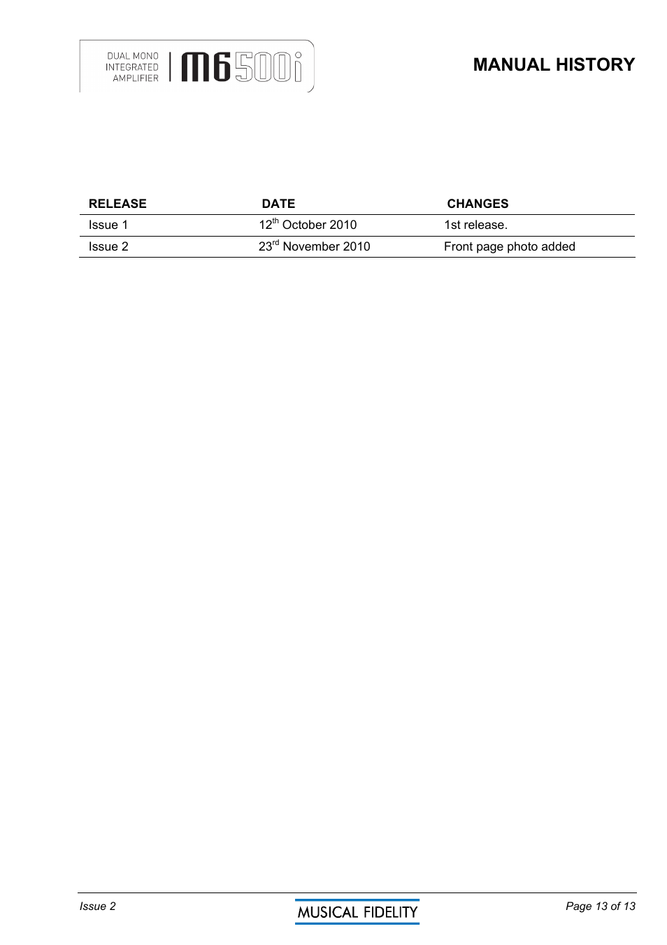 Manual history | Musical Fidelity M6500I User Manual | Page 13 / 13