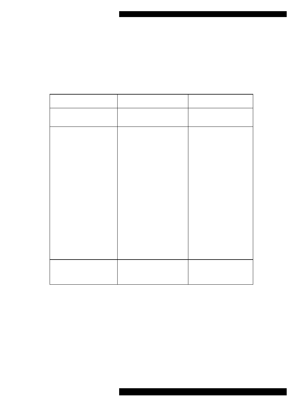 Troubleshooting, A1001 | Musical Fidelity A1001 User Manual | Page 7 / 8