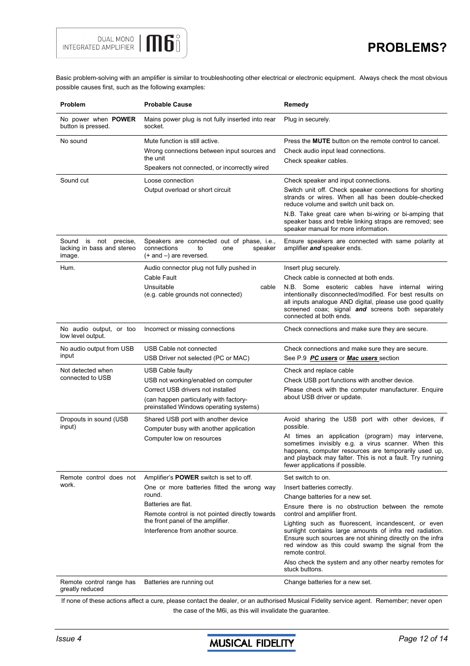 Problems | Musical Fidelity M6I User Manual | Page 12 / 14