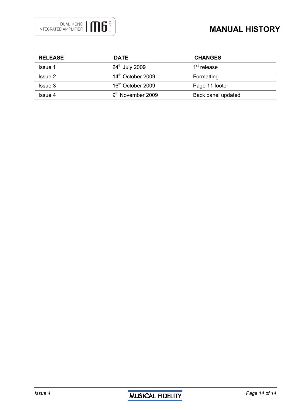 Manual history | Musical Fidelity M6I User Manual | Page 14 / 14