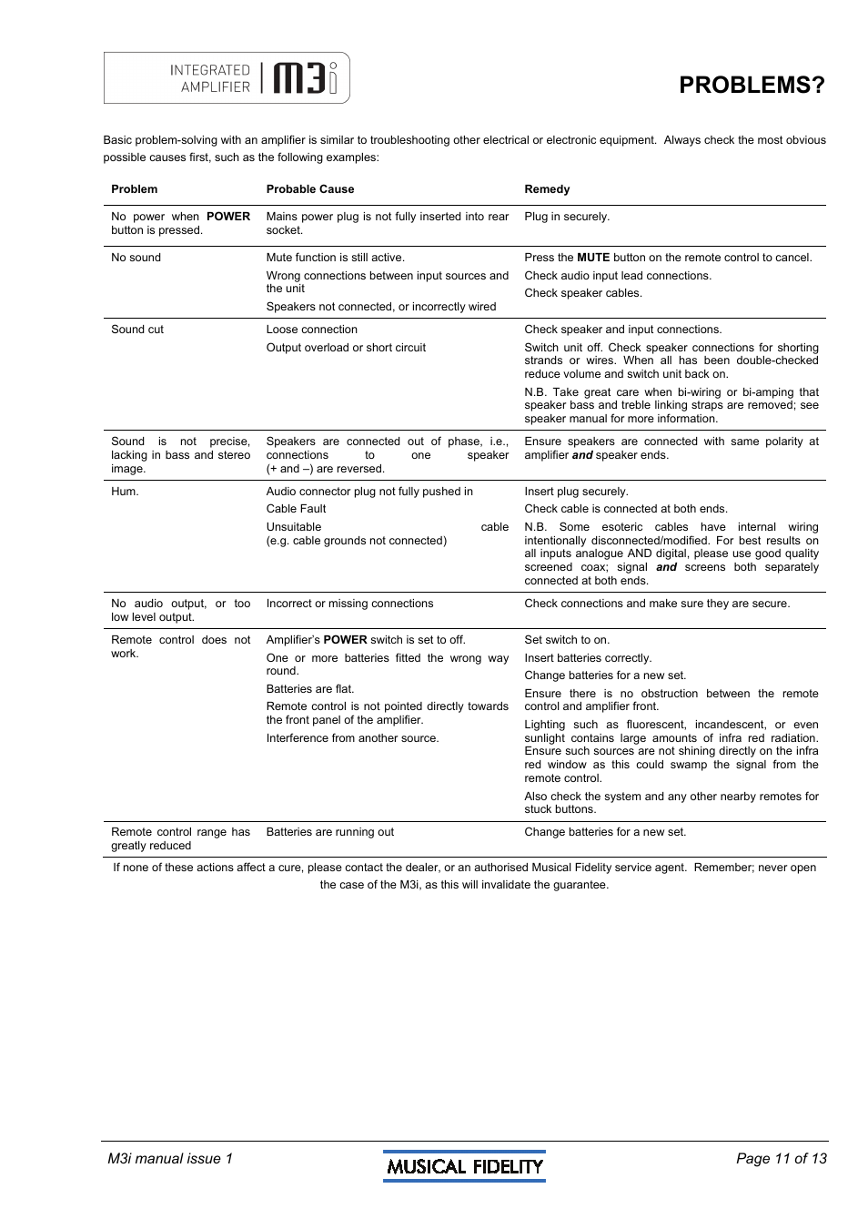 Problems | Musical Fidelity M3I User Manual | Page 11 / 13