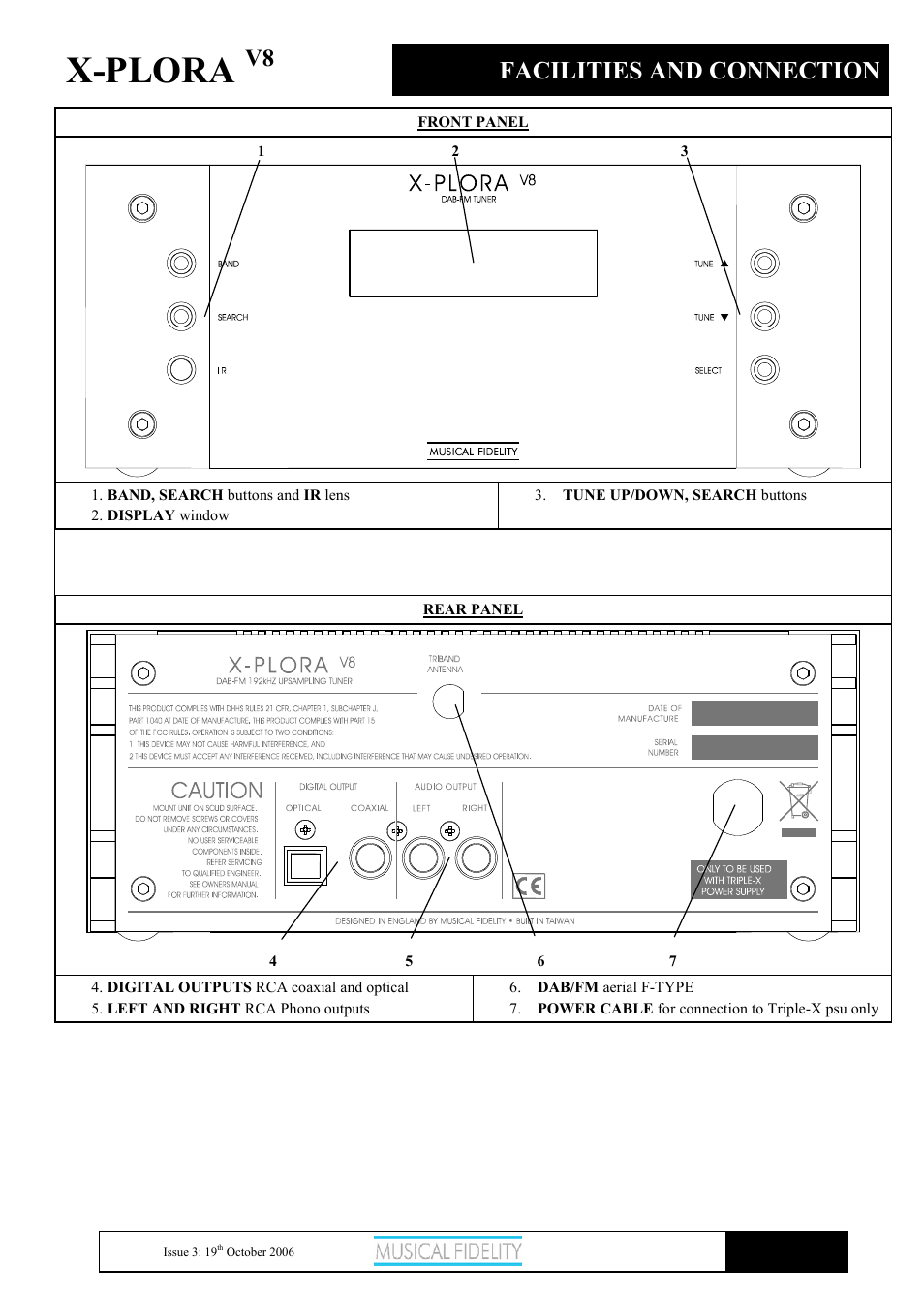 X-plora, Facilities and connection | Musical Fidelity X-PLORA X-V8 User Manual | Page 7 / 14