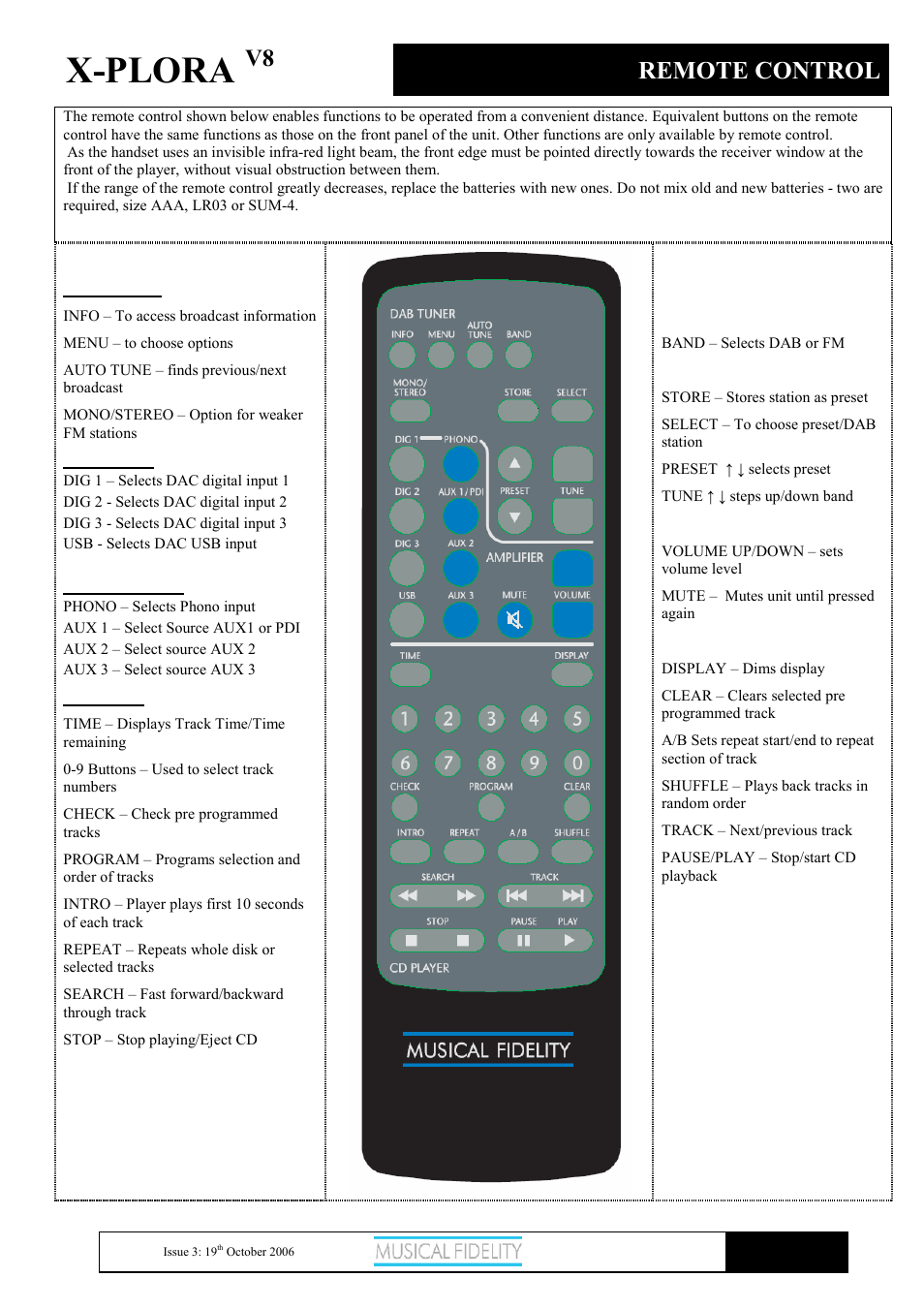 X-plora, Remote control | Musical Fidelity X-PLORA X-V8 User Manual | Page 8 / 14