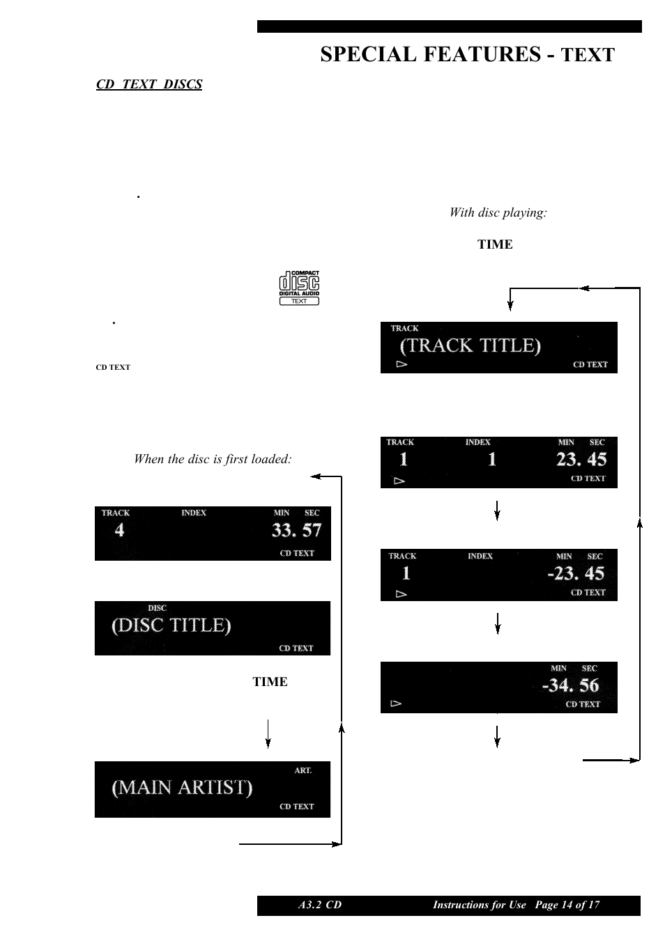 Special features, Text | Musical Fidelity A3.2 CD User Manual | Page 14 / 17