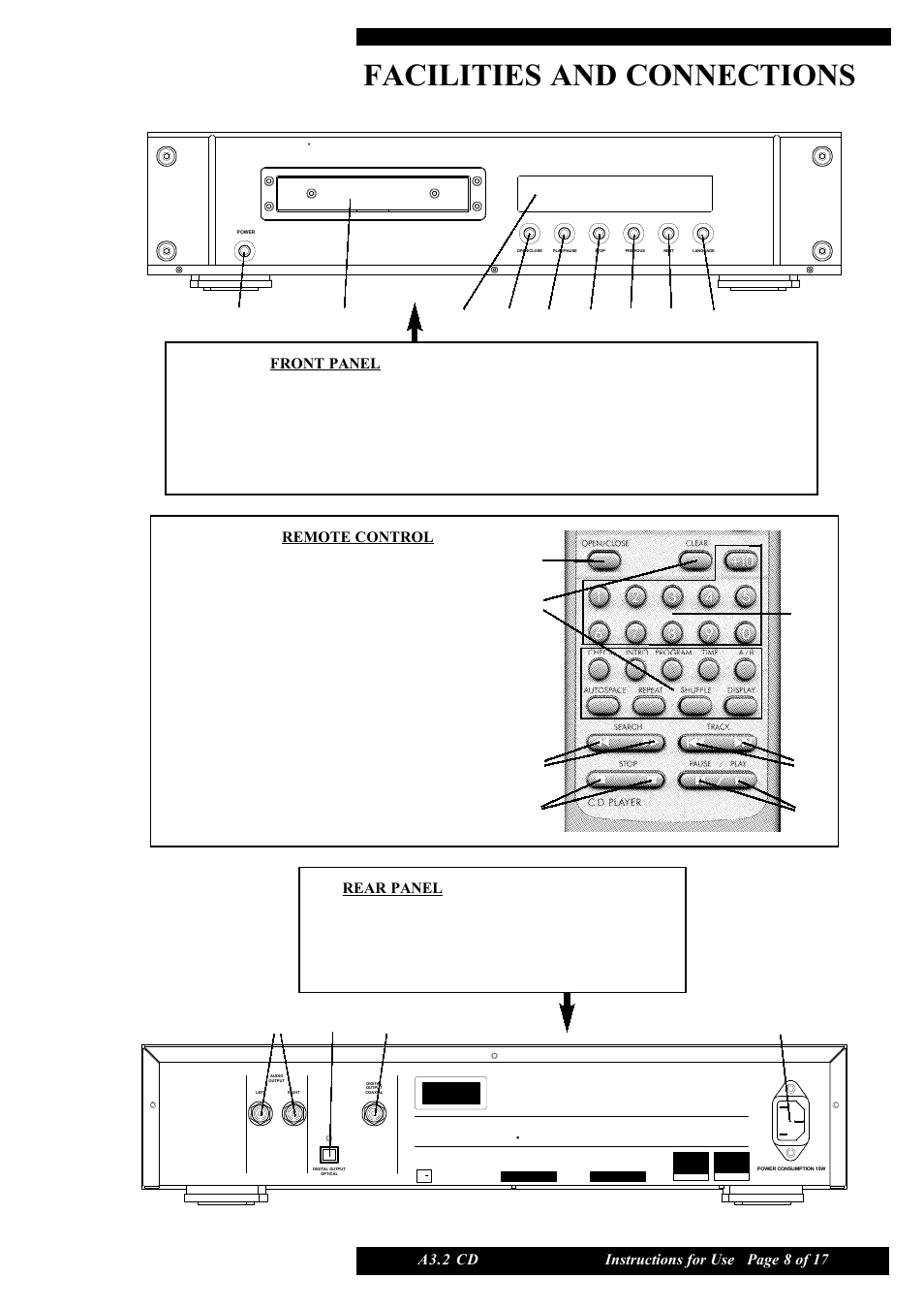 Facilities and connections | Musical Fidelity A3.2 CD User Manual | Page 8 / 17