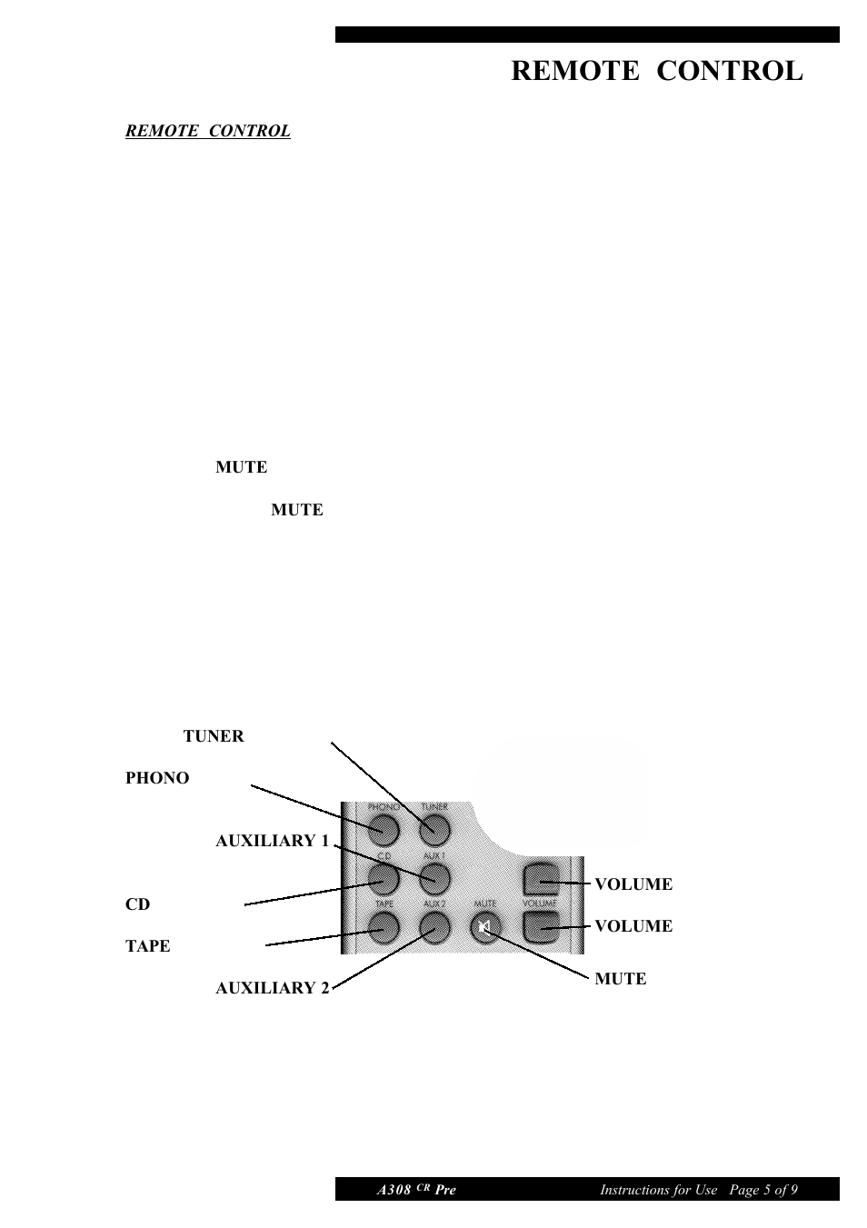 Remote control | Musical Fidelity A308 CR User Manual | Page 5 / 9