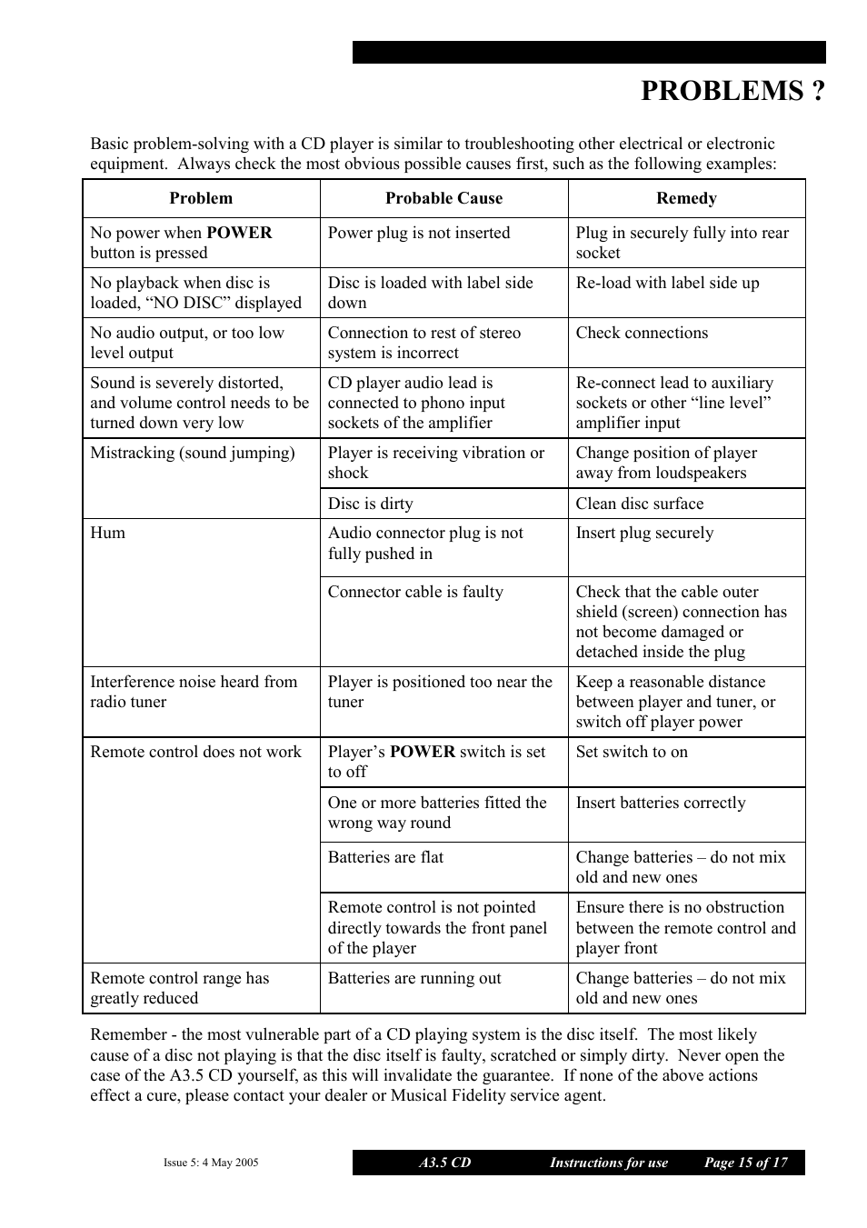 Problems | Musical Fidelity A3.5 User Manual | Page 15 / 17