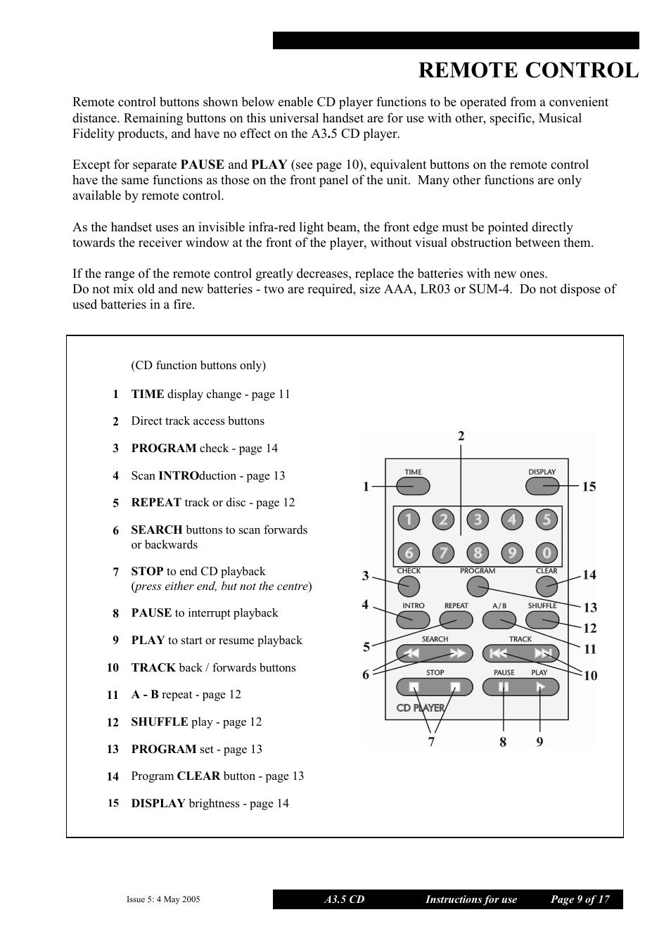 Remote, Control | Musical Fidelity A3.5 User Manual | Page 9 / 17