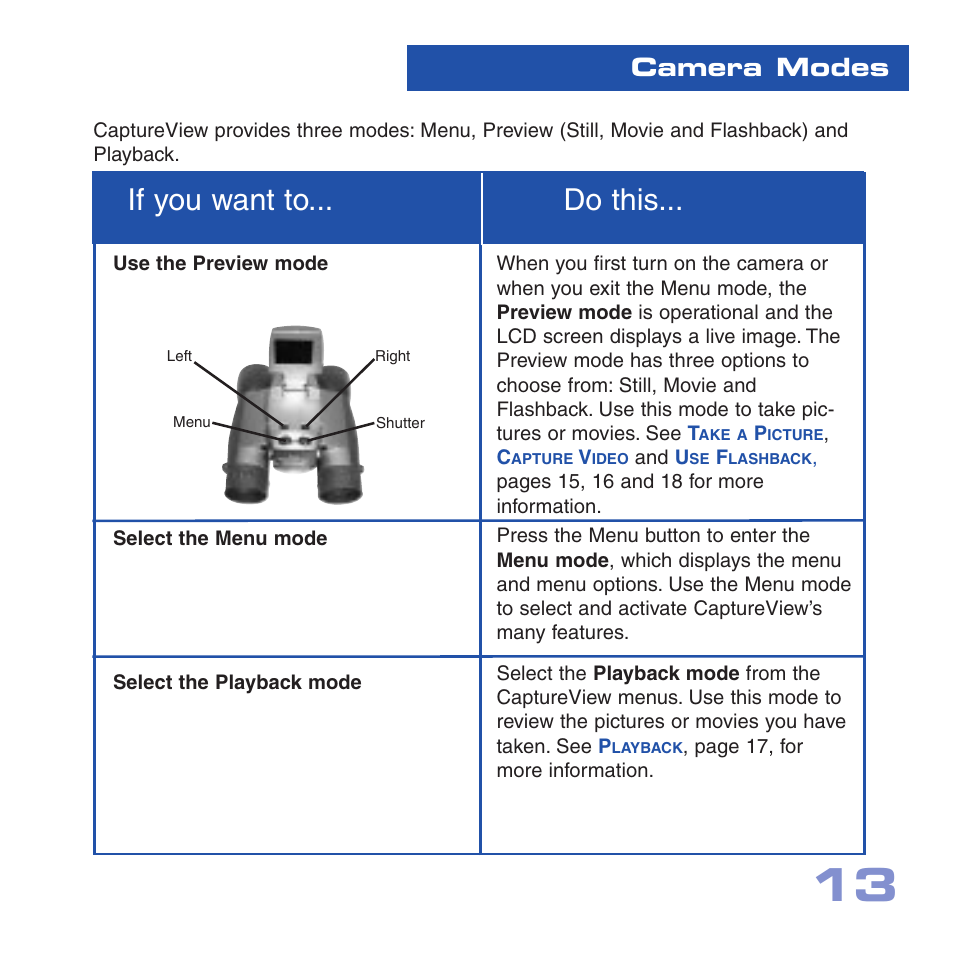 If you want to... do this, Camera modes | Meade Instruments CV-5 User Manual | Page 13 / 32