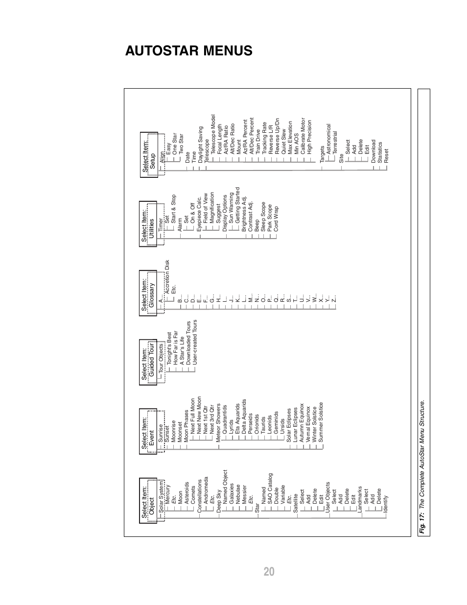 Autostar menus | Meade Instruments ETX-80AT-TC User Manual | Page 20 / 44