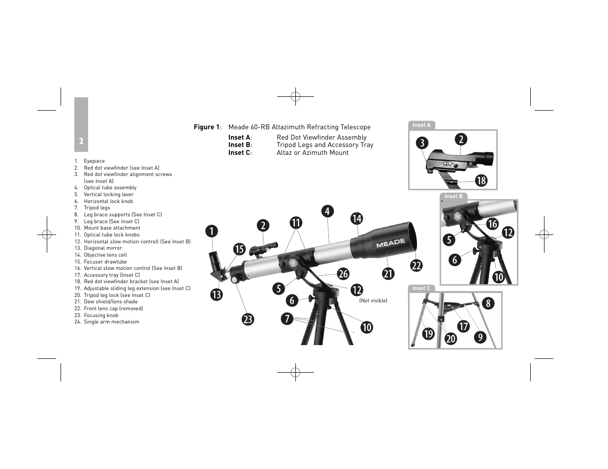 Figure 1 | Meade Instruments RB-60 User Manual | Page 4 / 24