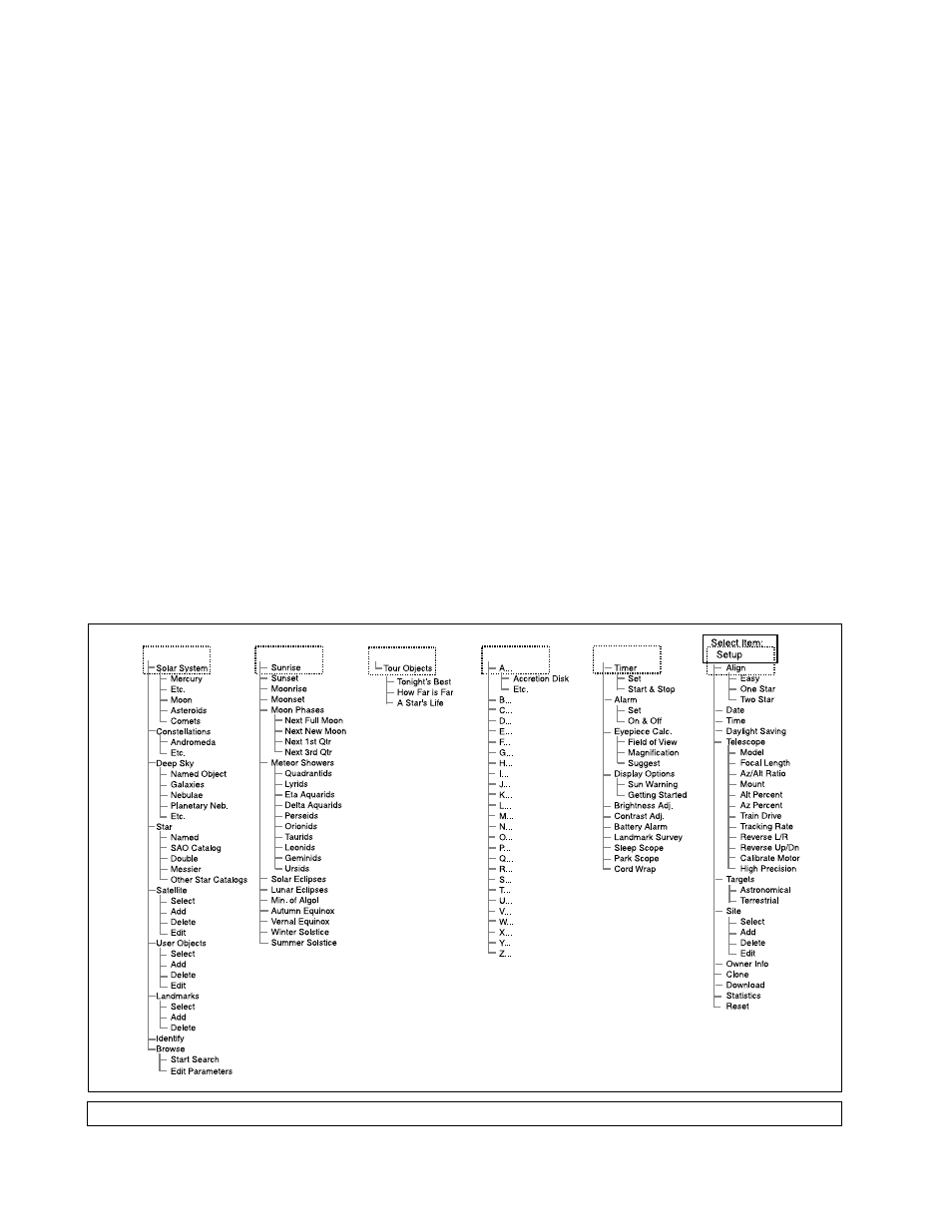 Menus and menu options | Meade Instruments DSX Series User Manual | Page 23 / 48
