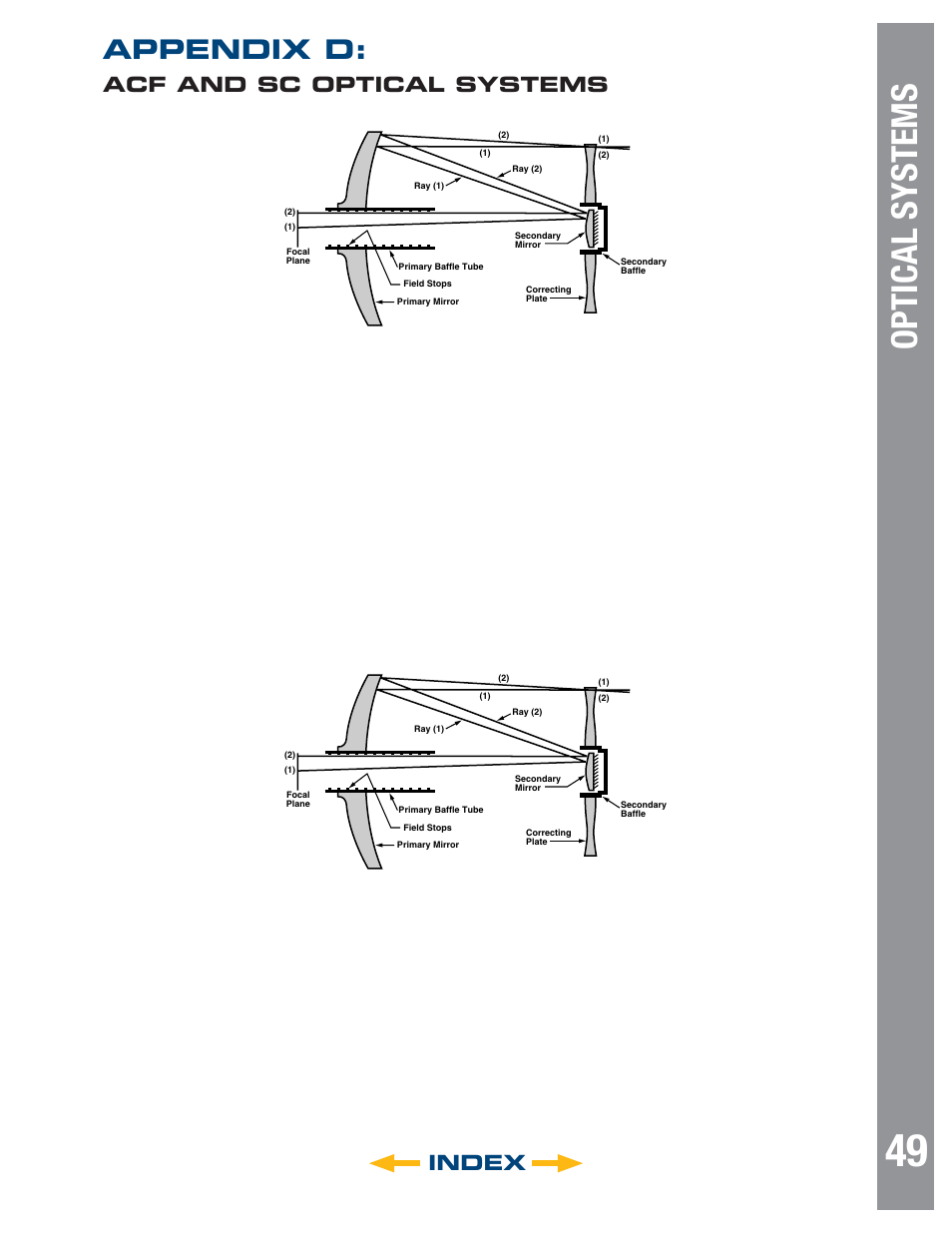 Optical systems, Appendix d, Index | Acf and sc optical systems | Meade Instruments LT SC Series User Manual | Page 49 / 52