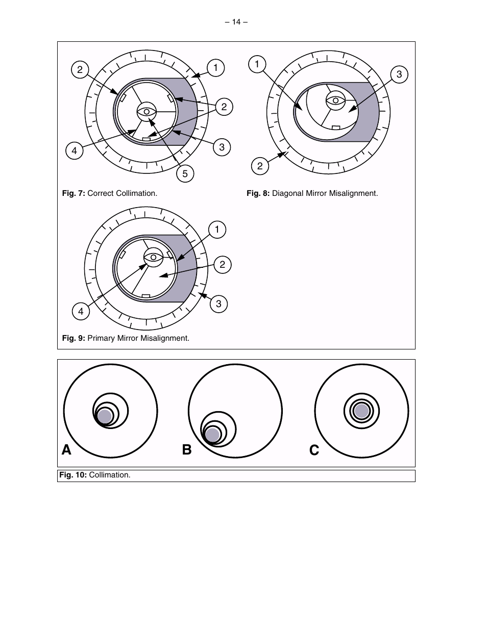 Ab c | Meade Instruments 114 EQ-DS User Manual | Page 14 / 16