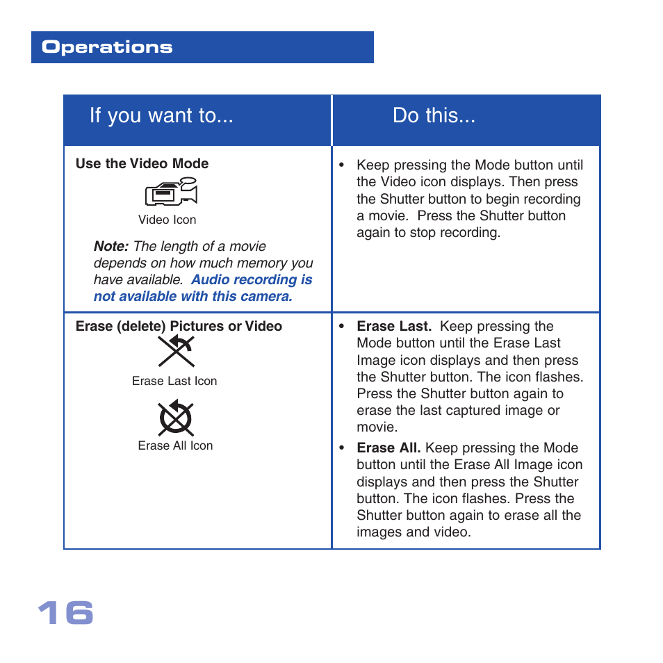 If you want to... do this, Operations | Meade Instruments CV-1 8 x 22 VGA User Manual | Page 16 / 28