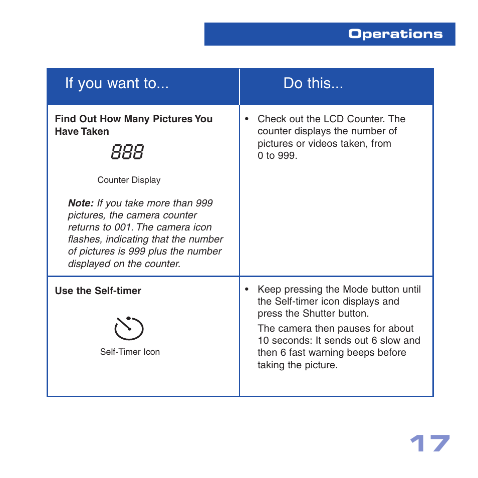 If you want to... do this | Meade Instruments CV-1 8 x 22 VGA User Manual | Page 17 / 28