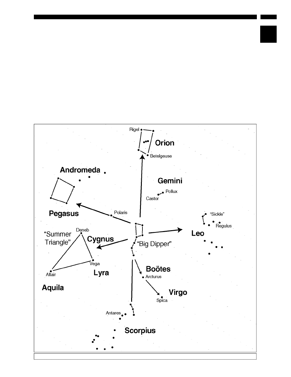 Appendix d: roadmap to the stars | Meade Instruments ETX 90EC User Manual | Page 25 / 28