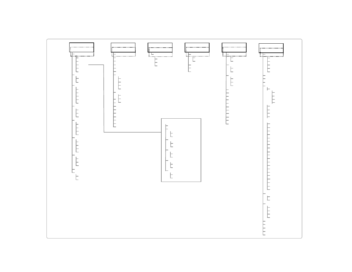 Autost ar ii's menus | Meade Instruments LX200GPS User Manual | Page 24 / 72