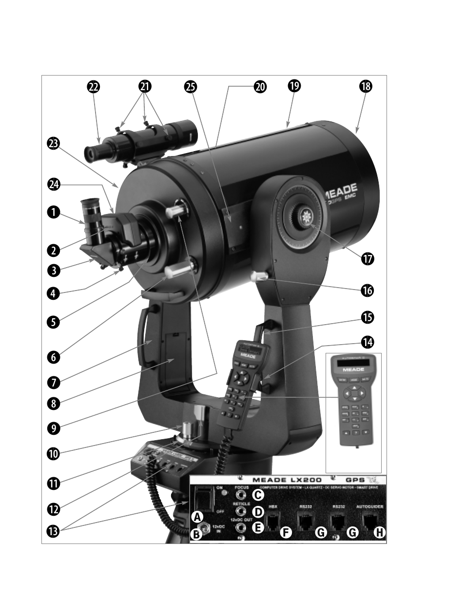 Meade Instruments LX200GPS User Manual | Page 6 / 72