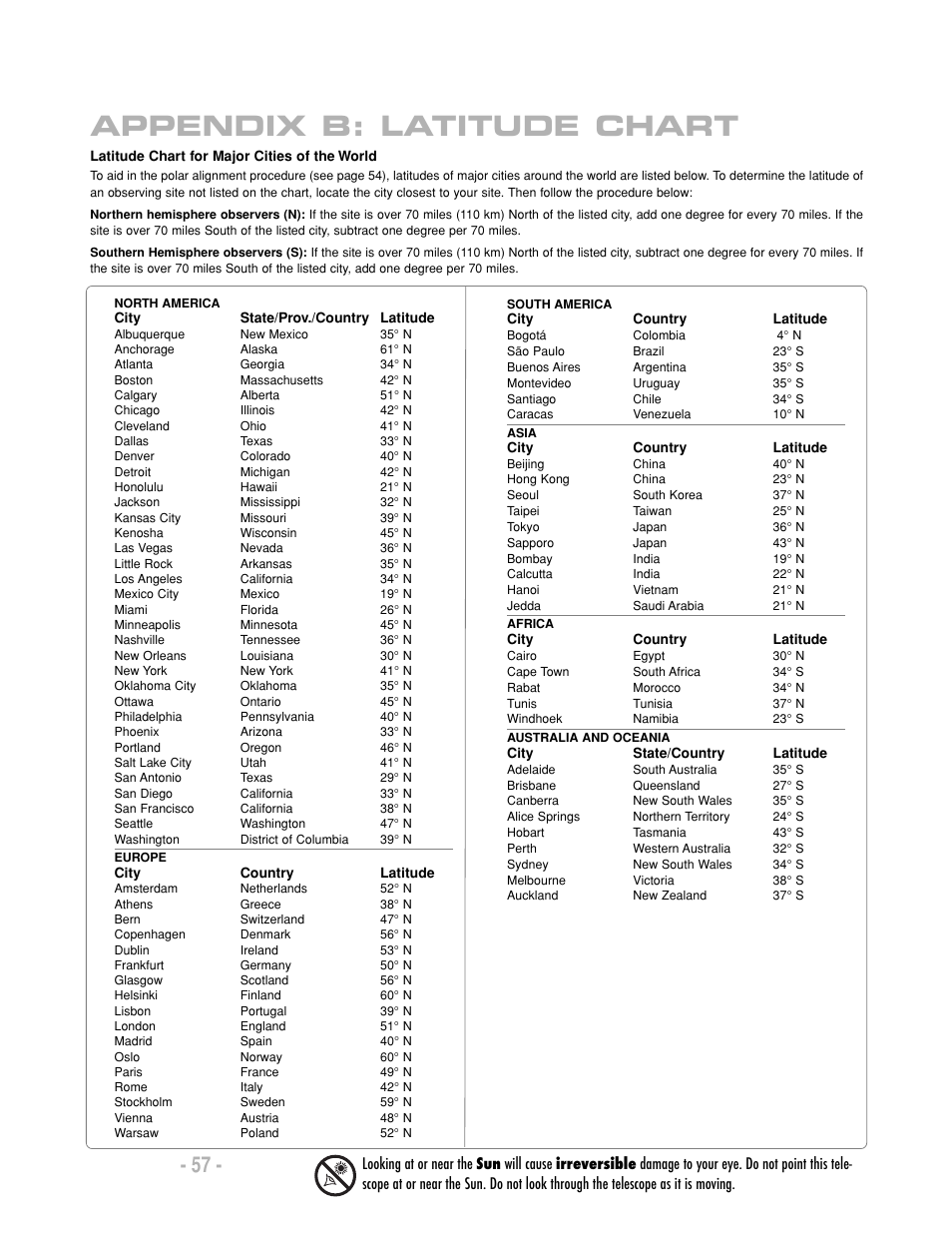 Appendix b: latitude chart | Meade Instruments LX200-R User Manual | Page 57 / 76