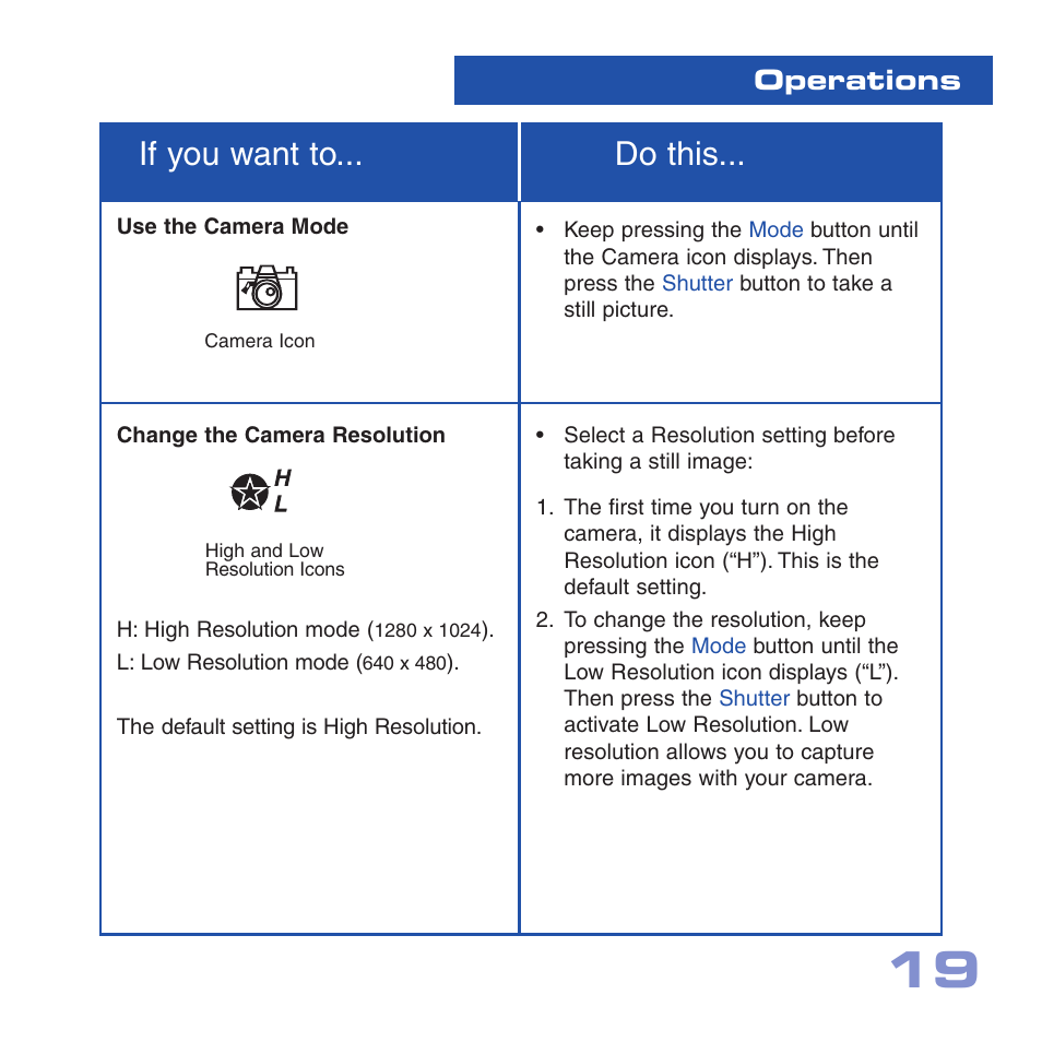 If you want to... do this, Operations | Meade Instruments CV-2 User Manual | Page 19 / 32