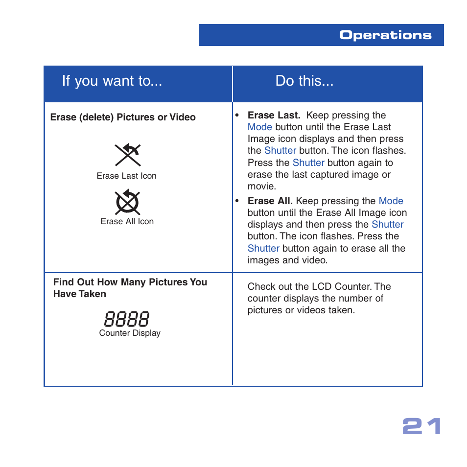 If you want to... do this, Operations | Meade Instruments CV-2 User Manual | Page 21 / 32