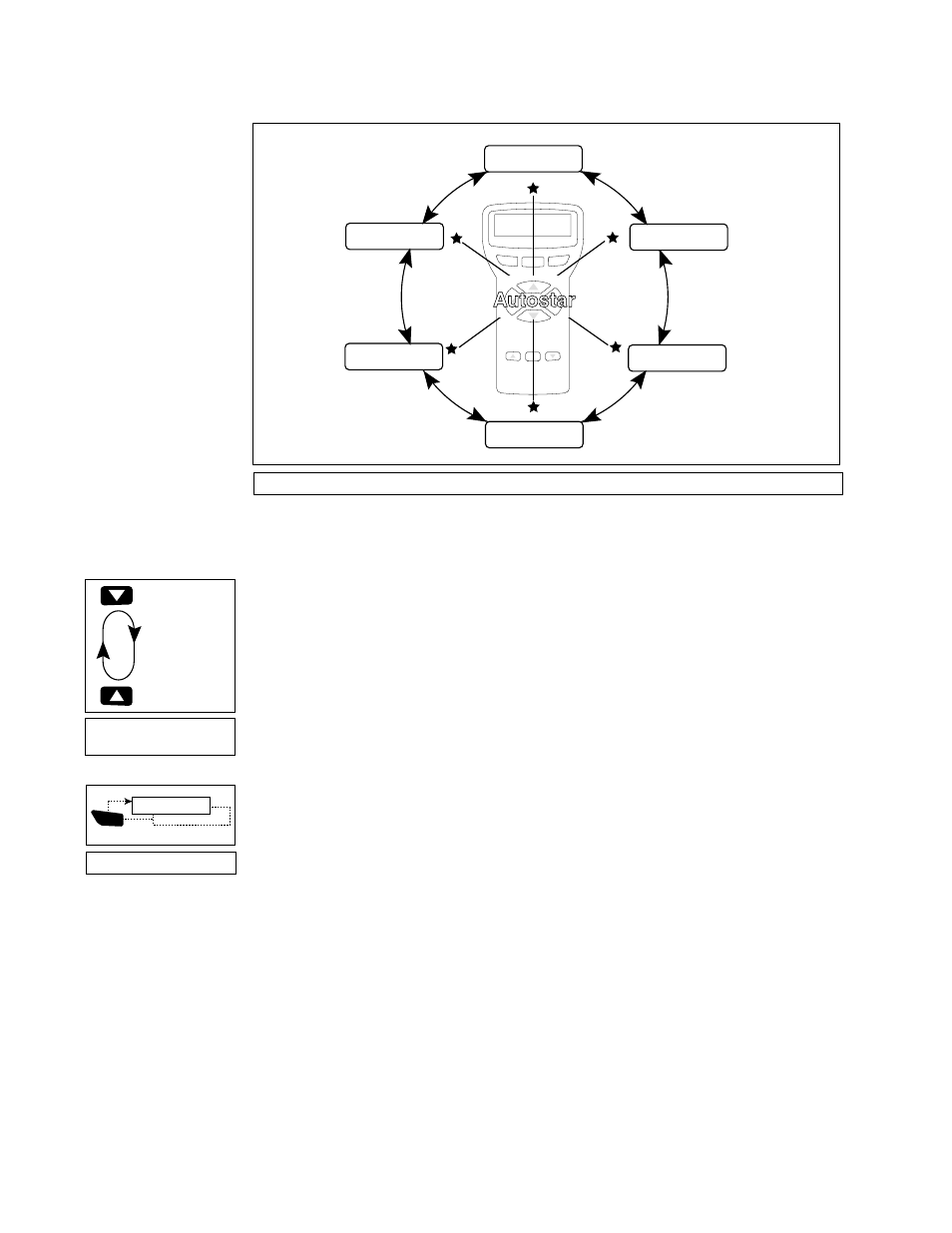 Basic autostar operation, Autostar, Autostar navigation exercise | Meade Instruments DS-2000 User Manual | Page 21 / 44