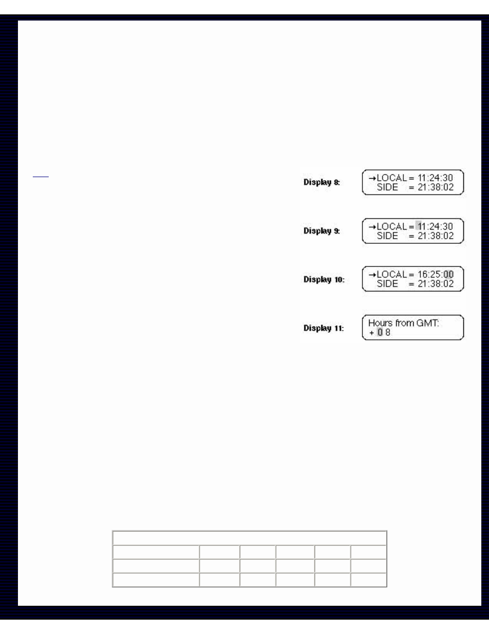 Local time and date | Meade Instruments LX200 User Manual | Page 23 / 93