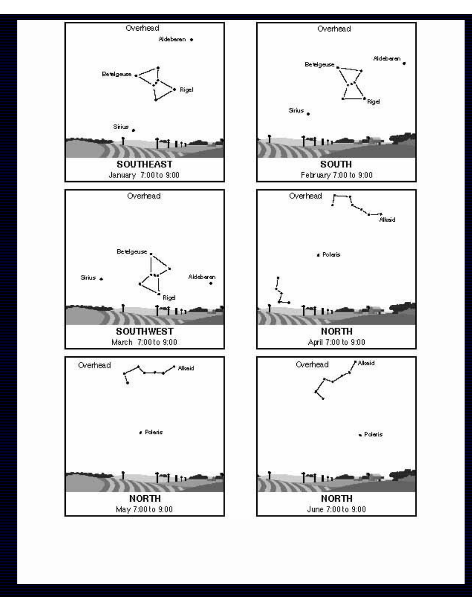 Meade Instruments LX200 User Manual | Page 78 / 93