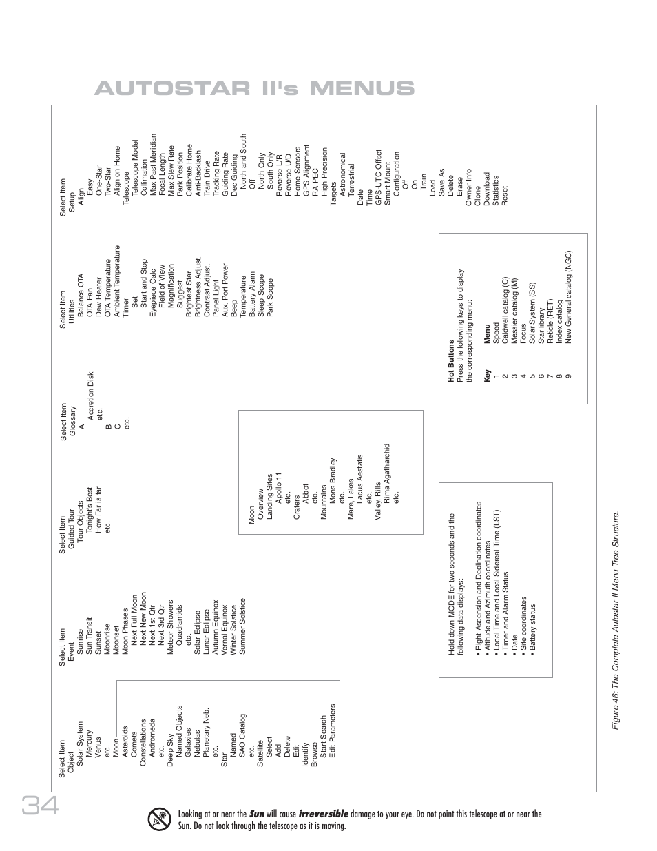 Autostar ii's menus | Meade Instruments 20 MAX-ACF User Manual | Page 34 / 60