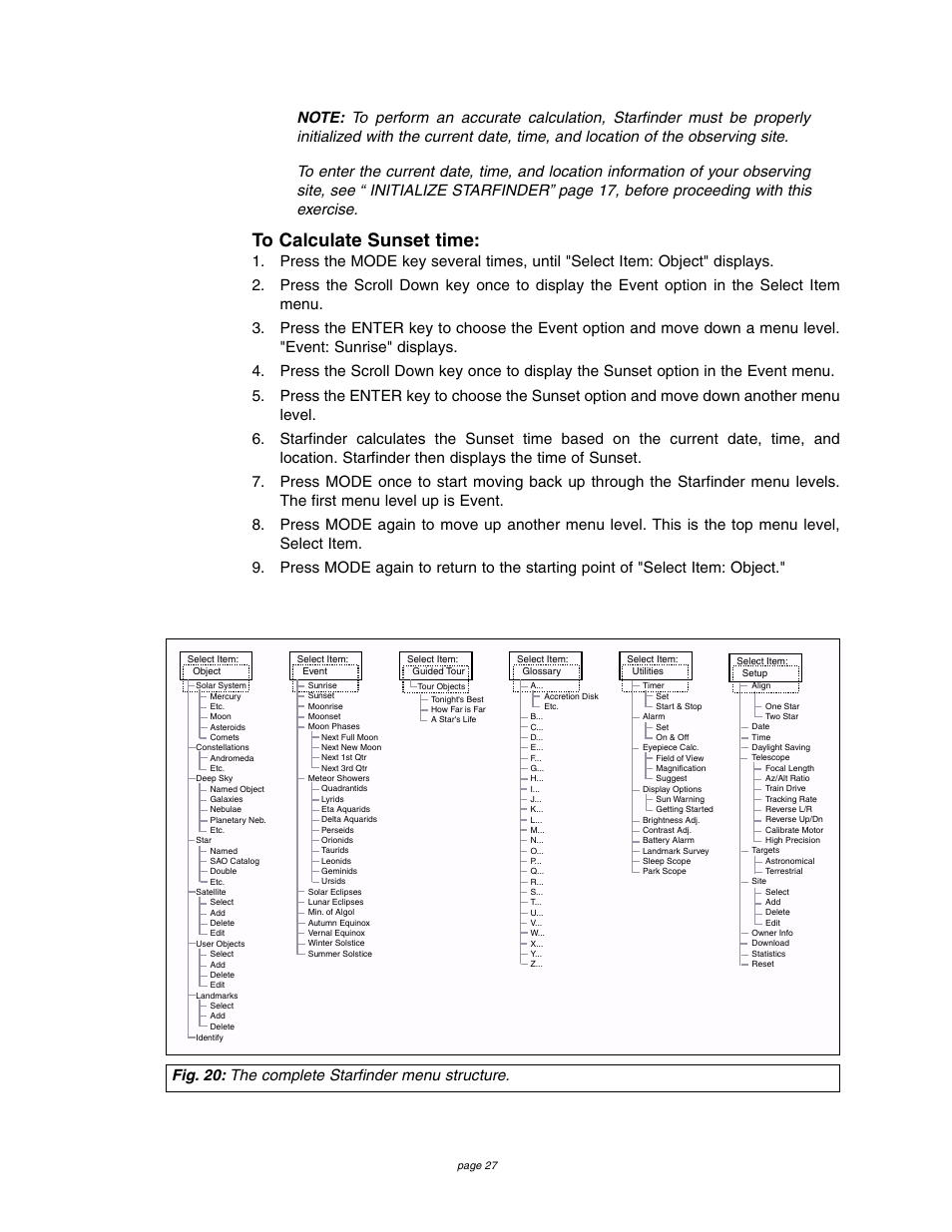 Fig. 20: the complete starfinder menu structure | Meade Instruments 4504 User Manual | Page 27 / 48