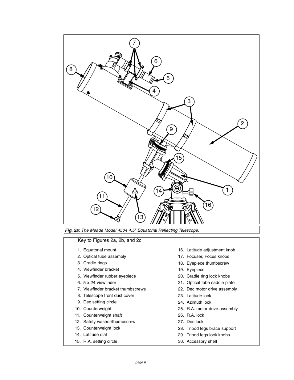 Meade Instruments 4504 User Manual | Page 6 / 48