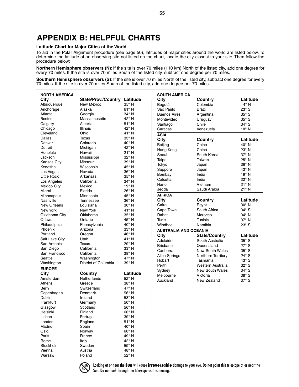 Appendix b: helpful charts | Meade Instruments LX90-GPS User Manual | Page 55 / 60