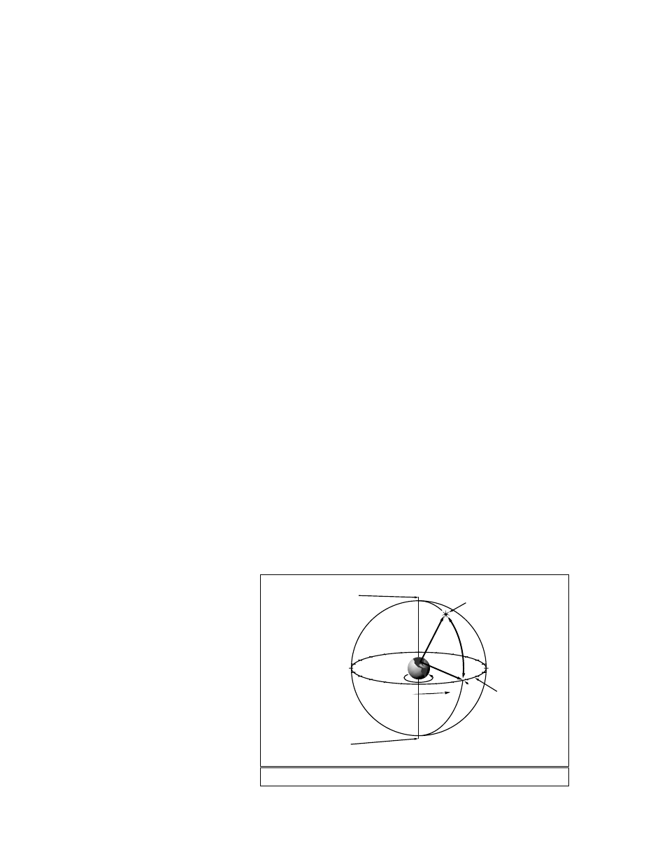 Understanding celestial movements and coordinates, Fig. 2: celestial sphere | Meade Instruments 114 EQ-D User Manual | Page 8 / 16