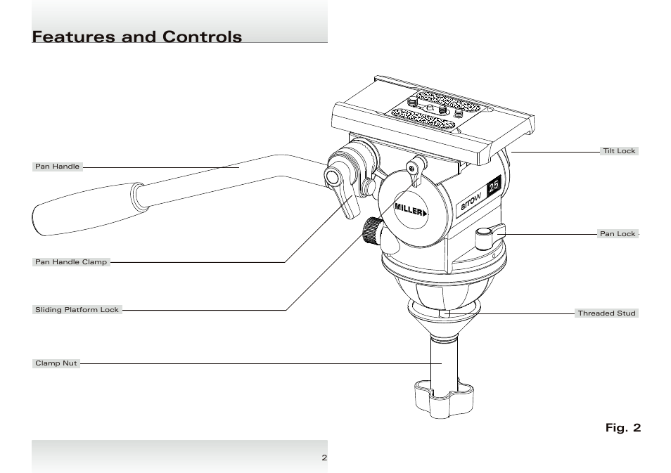 Features and controls, Fig. 1, Fig. 2 | Miller Arrow 25 User Manual | Page 3 / 12