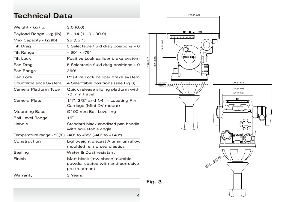 Technical data, Fig. 3 | Miller Arrow 25 User Manual | Page 5 / 12