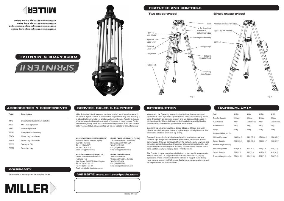 Miller Camera Support 1584 User Manual | 2 pages