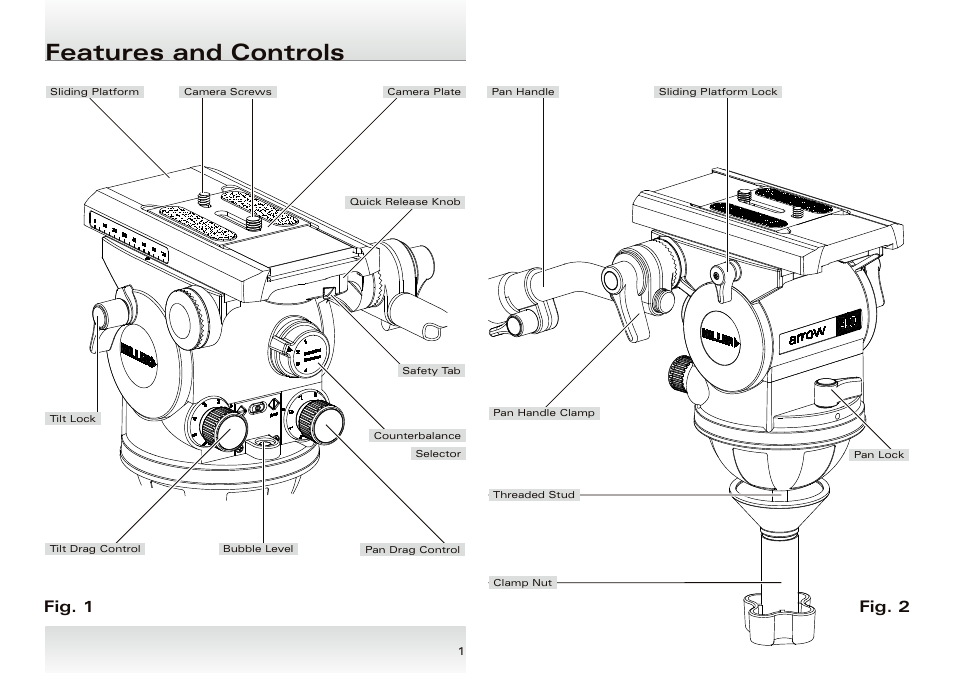 Features and controls, Fig. 2 fig. 1 | Miller Arrow 55 User Manual | Page 2 / 12