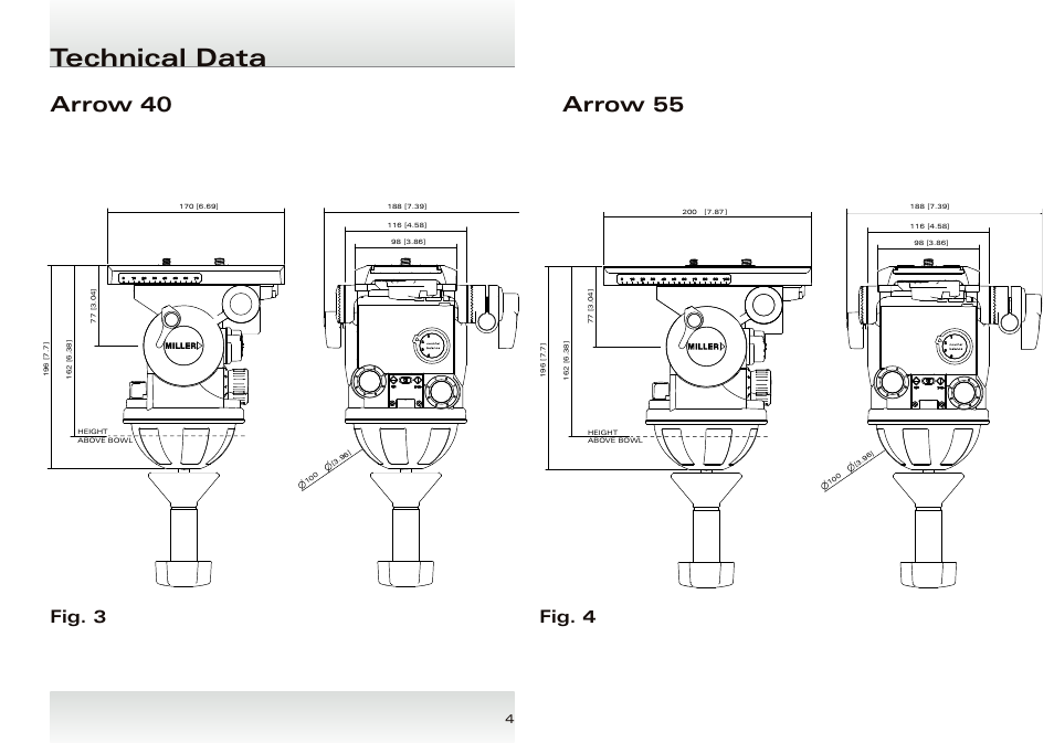 Technical data, Arrow 40 arrow 55, Fig. 4 fig. 3 | Miller Arrow 55 User Manual | Page 5 / 12