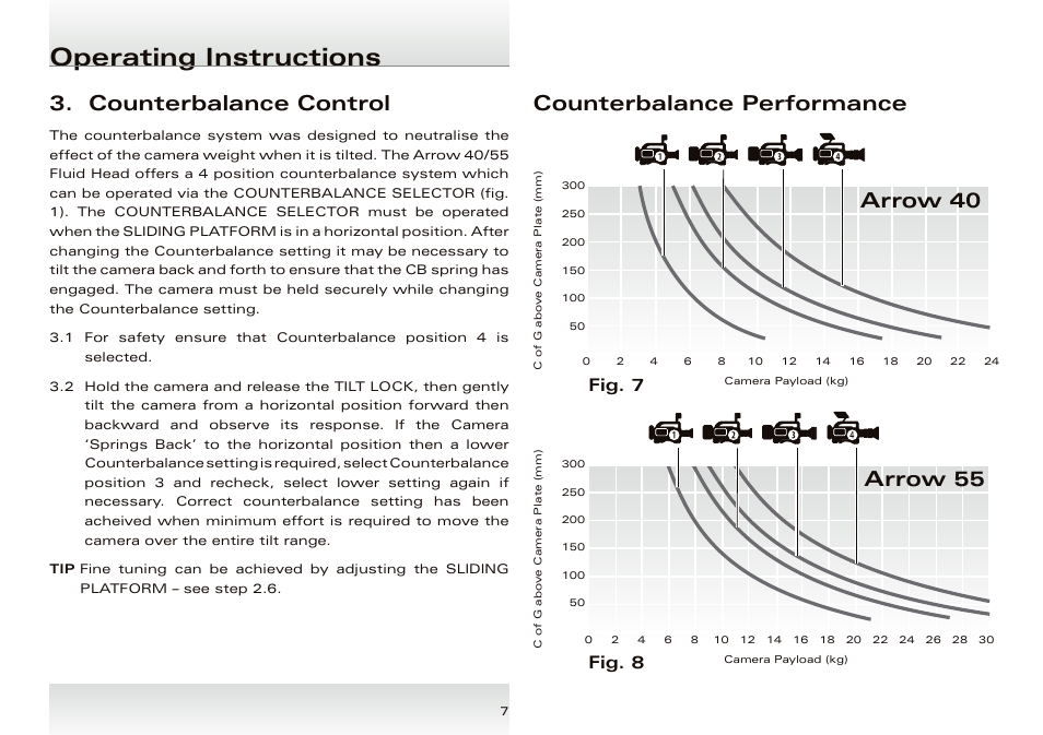 Operating instructions, Counterbalance control, Counterbalance performance | Arrow 55 arrow 40, Fig. 8 fig. 7 | Miller Arrow 55 User Manual | Page 8 / 12